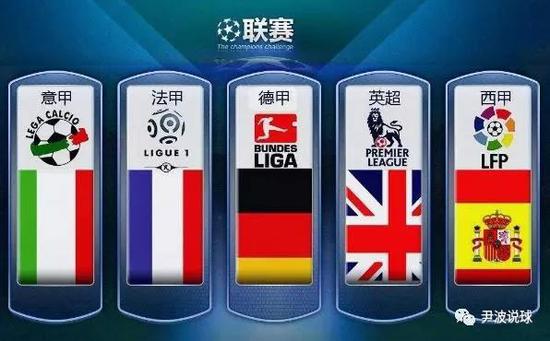 洛国富的每
